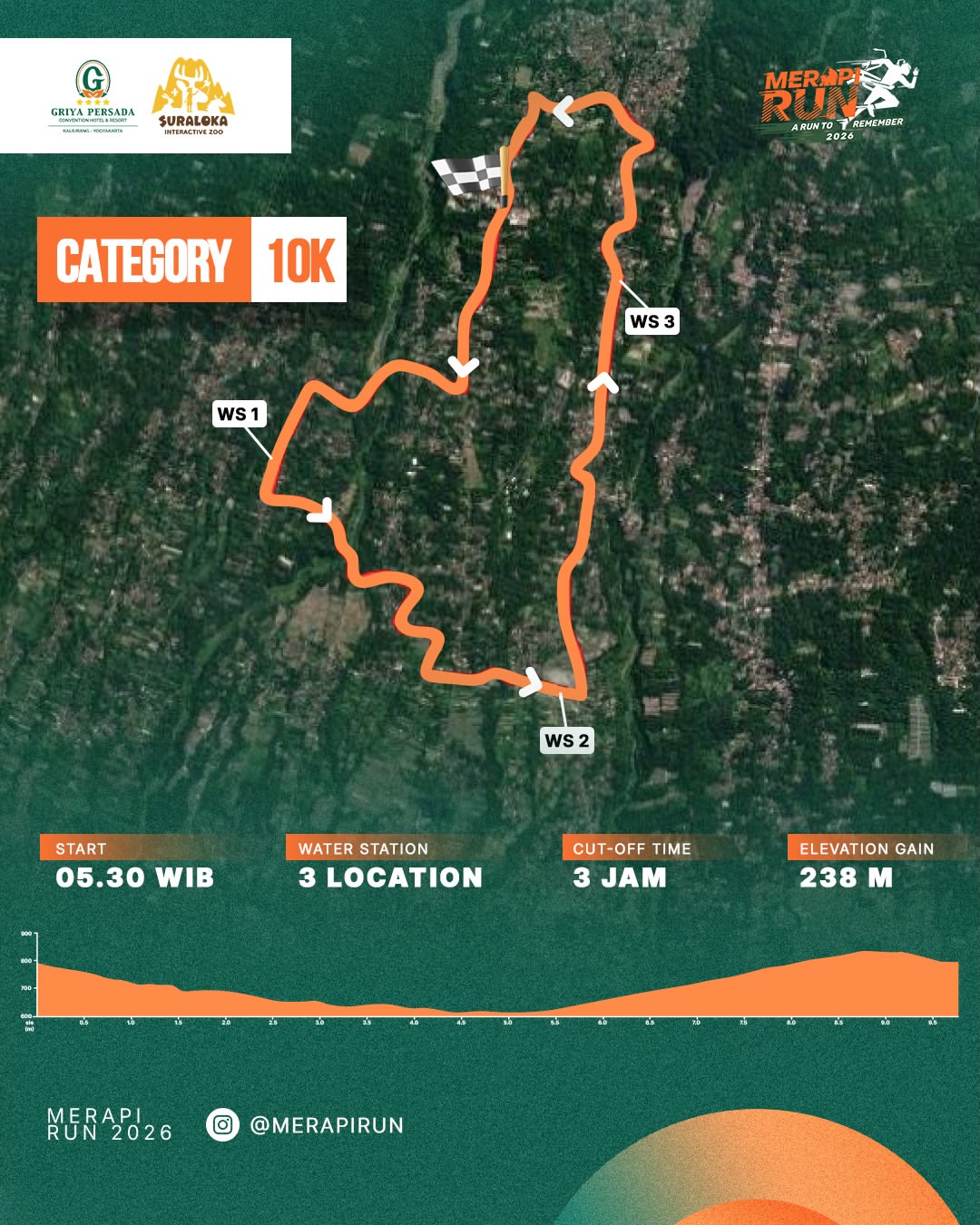 MERAPI RUN 2026 RUTE 10K