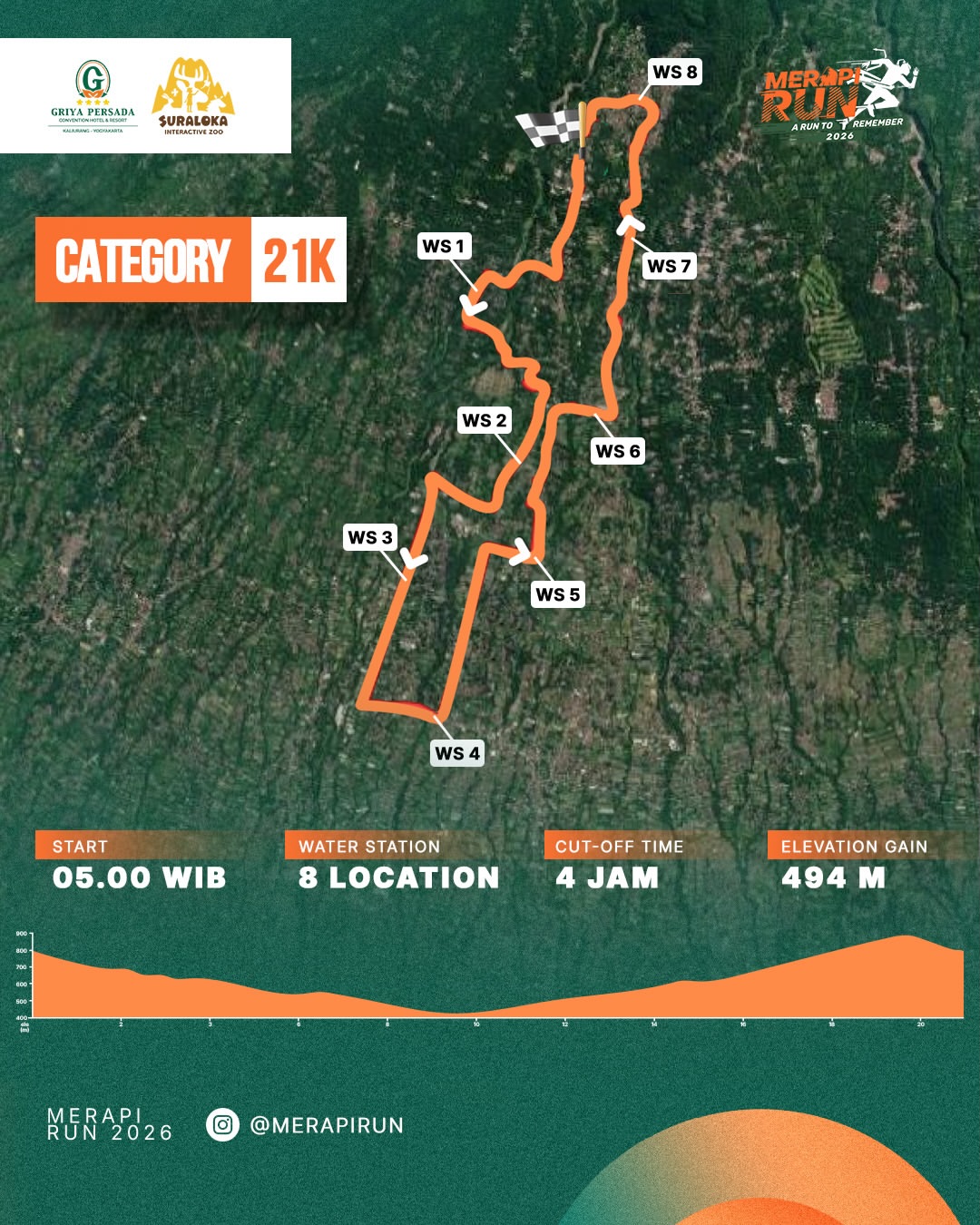MERAPI RUN 2026 RUTE 21K