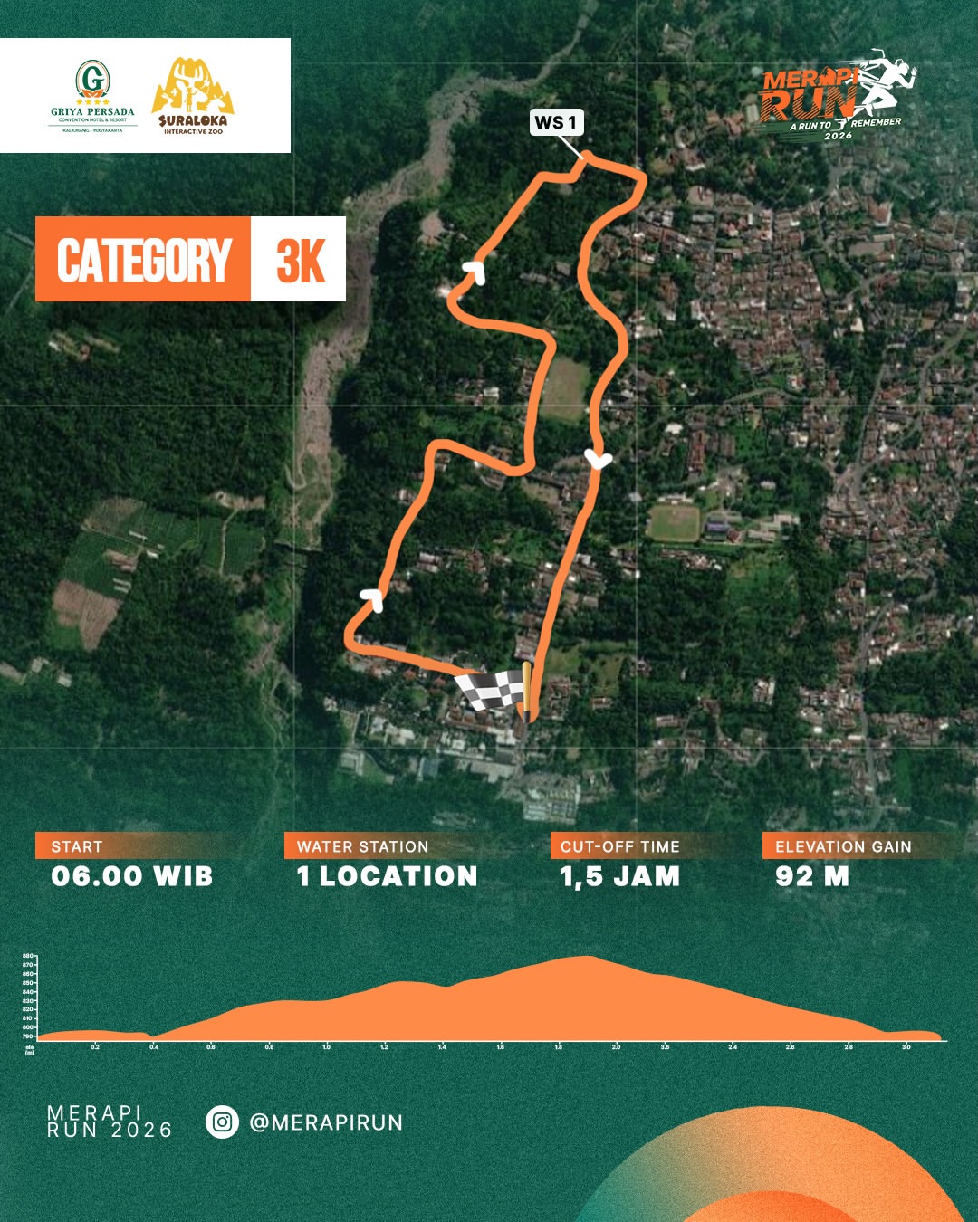 MERAPI RUN 2026 RUTE 3K