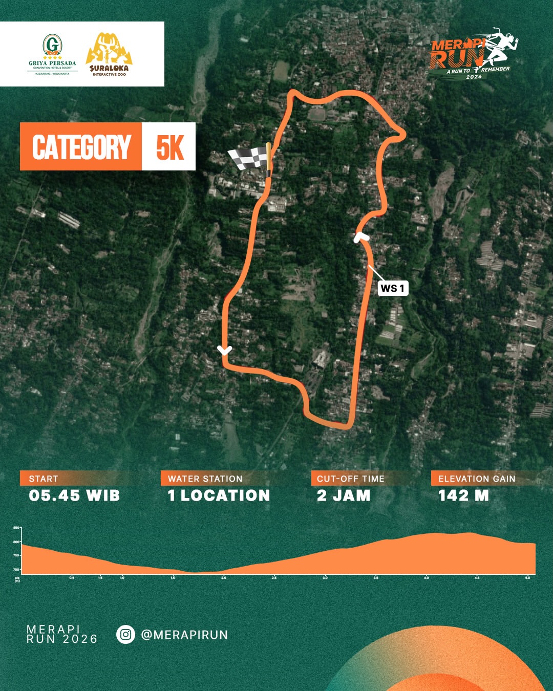MERAPI RUN 2026 RUTE 5K
